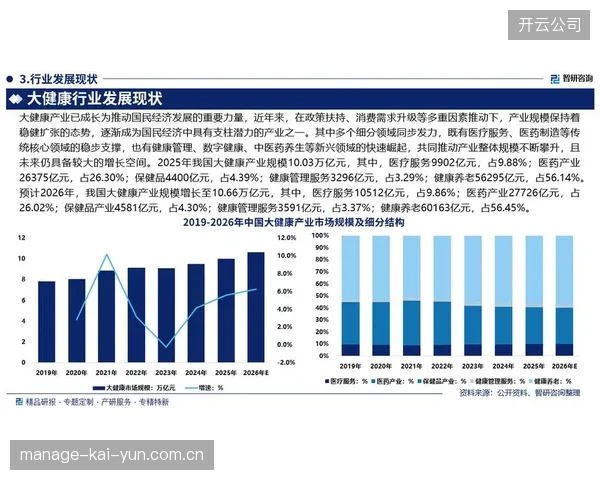 业内正从流量竞争转向价值竞争 构建健康生态